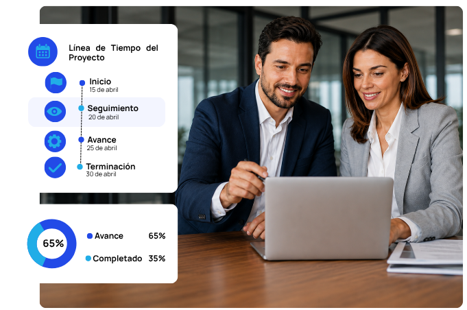 Línea de tiempo del proyecto y visibilidad operativa — Aserta SA